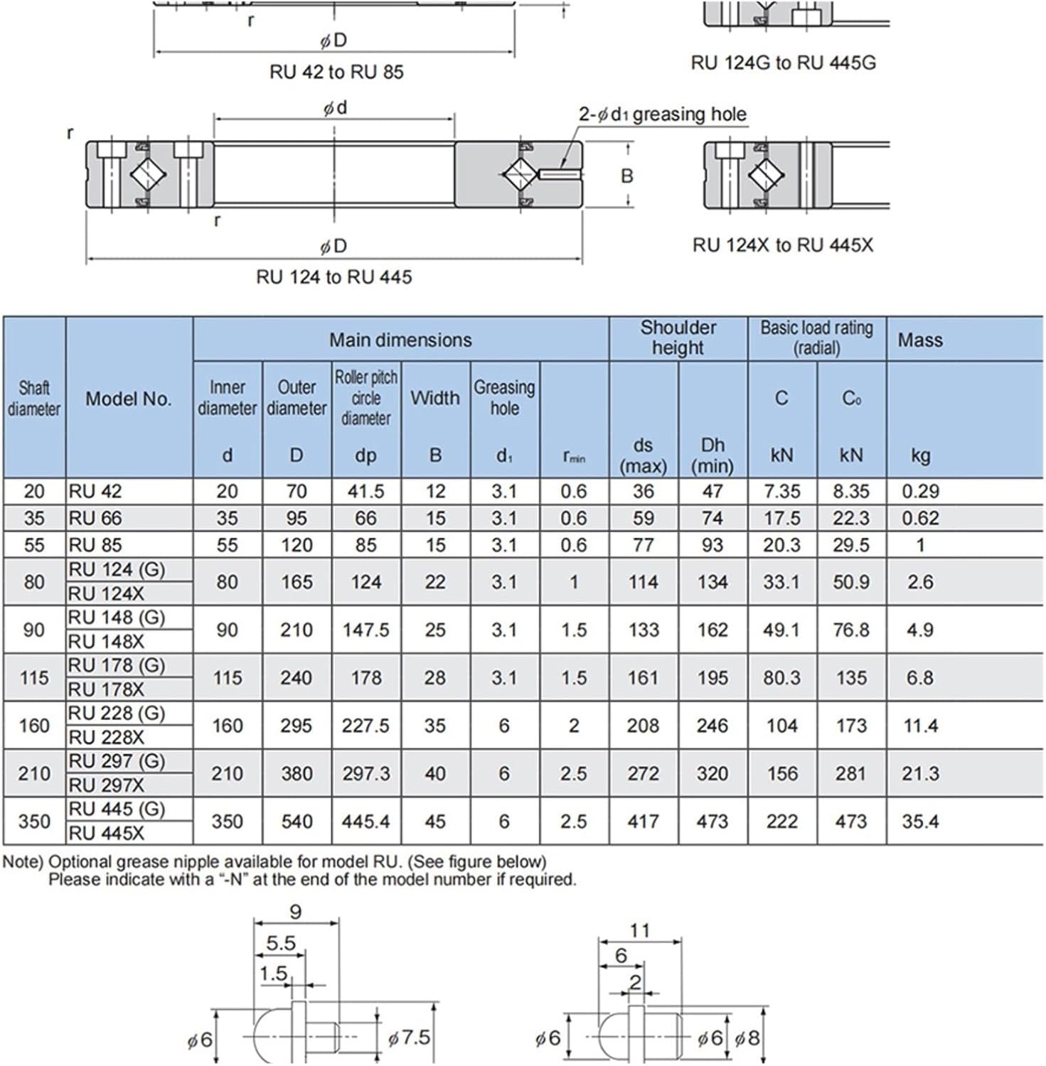 Cross Roller Rings RU66 RU66UU RU66UUC0 RU66UUCC0 Slewing Bearing Robot Arm Rotary Table