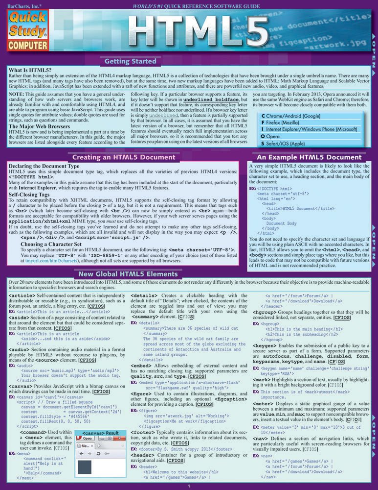 Html5: QuickStudy Laminated Reference Guide