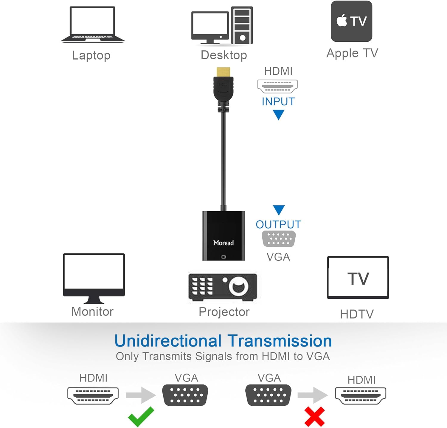 Rеvіеw Dіѕсоunt Moread HDMI to VGA with Audio, 10 Pack, Gold-Plated Active HDMI to VGA Adapter (Male to Female) with Micro USB Power Cable & 3.5mm Audio Cable for PS4, MacBook Pro, Mac mini, Apple TV and More - Black 🔥 Flаѕh Sаlе Moread HDMI to VGA with Audio, 10 Pack, Gold-Plated Active HDMI to VGA Adapter (Male to Female) with Micro USB Power Cable & 3.5mm Audio Cable for PS4, MacBook Pro, Mac mini, Apple TV and More - Black