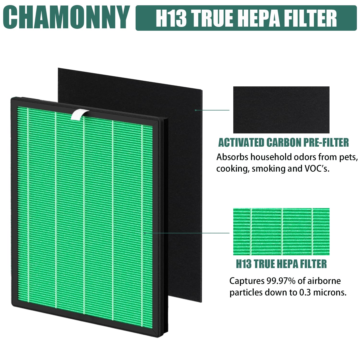Air Purifier Filter Replacement Kit: 2 filtros HEPA Green True y 8 filtros de carbono activados, compatible con AP-1019C-FP
