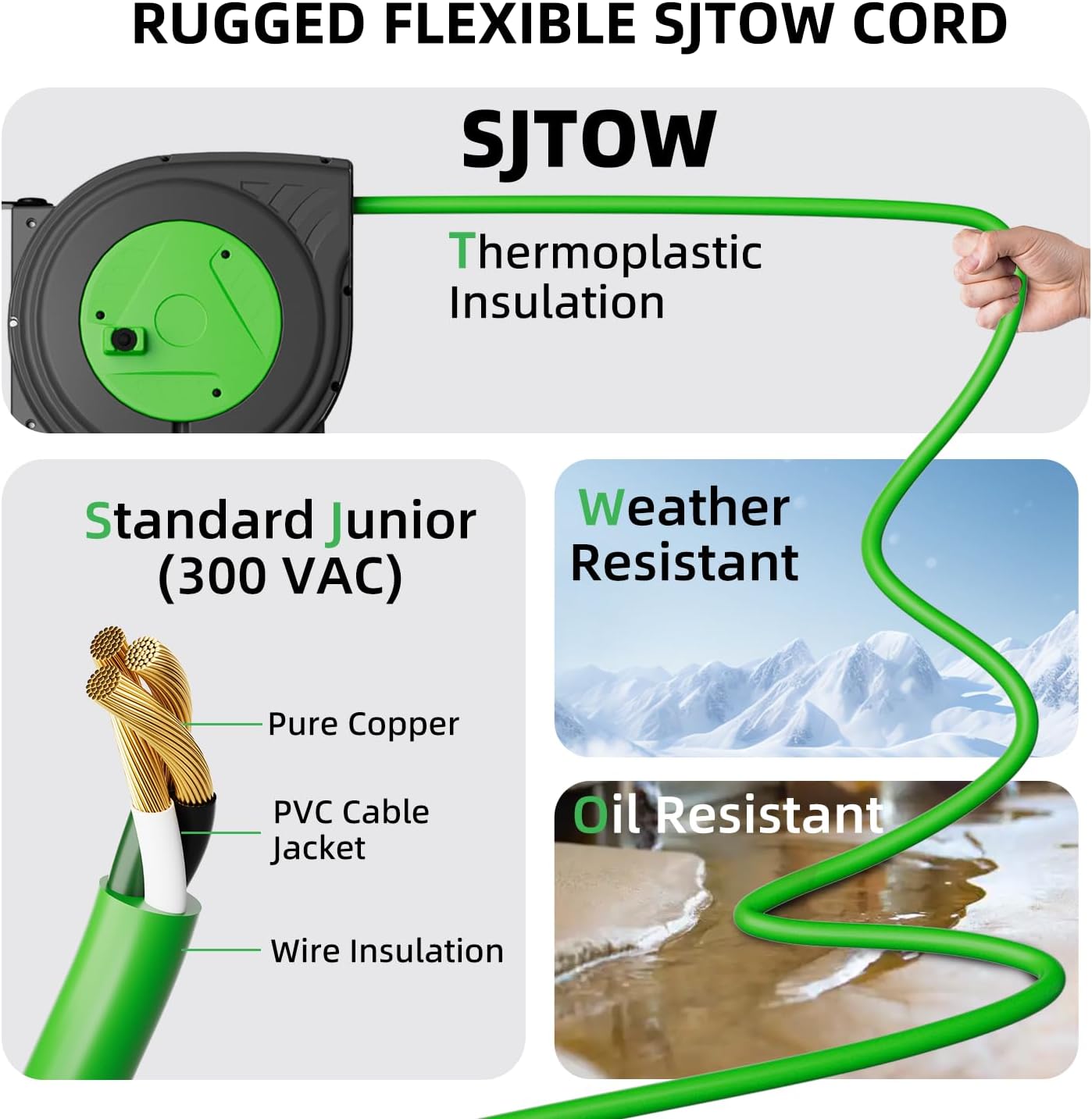 30FT Retractable Extension Cord Reel, 16AWG/3C SJTOW Heavy Duty Power Cord Reel with Lighted Triple Outlets, 10A Circuit Breaker, Lightweight Ceiling/Wall Mount Reel for Garage, ETL Listed, Green