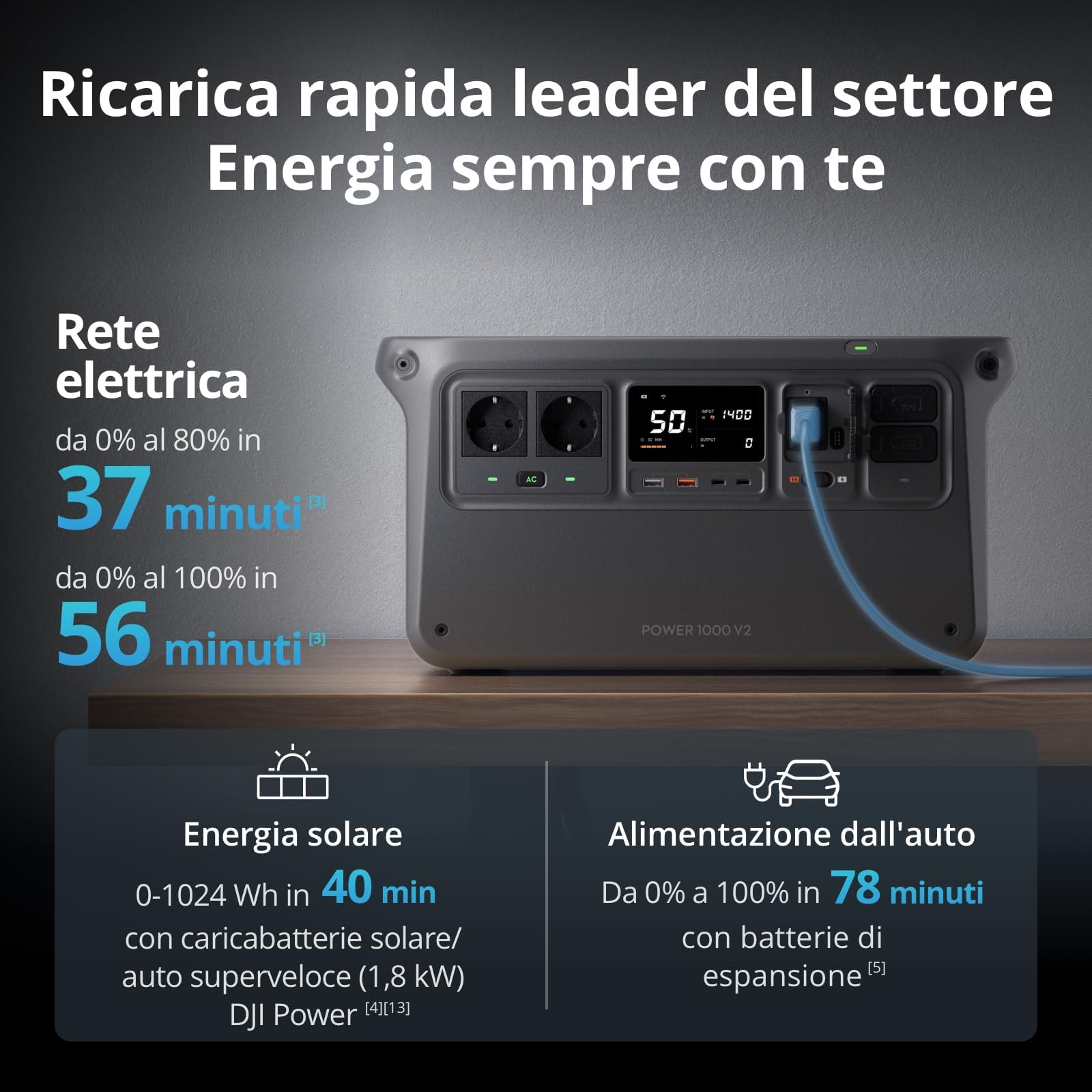 DJI Power 1000 V2 Power Station portatile 1024Wh, 2600 W Power Station Solare, batteria LiFePO4, ricarica rapida in 37 minuti dallo 0% all'80%, generatore elettrico per campeggio (spina inclusa)