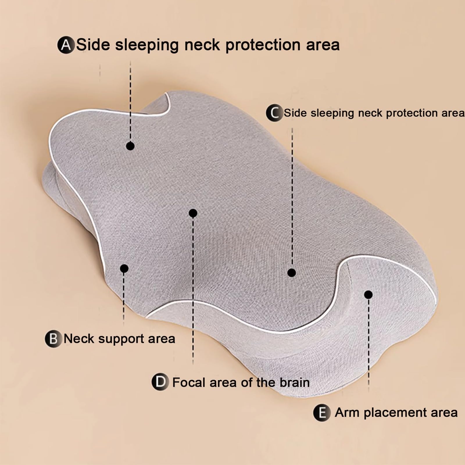 Almohada Cervical De Espuma Viscoelastica, Almohada Ortopedica for Soporte De Cuello, Almohadas Ergonómico for Dormir De Lado Y Boca Arriba