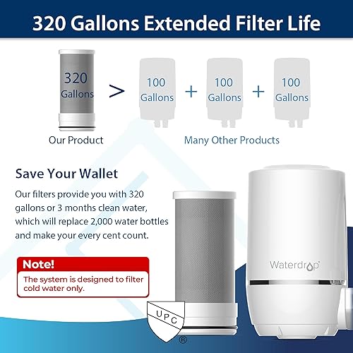 Vista 5 de Waterdrop WD-FF-01A Filtro de repuesto para grifo de agua, repuesto para WD-FC-01, WD-FC-02, WD-FC-06, reduce el cloro, el sabor y el olor, dura