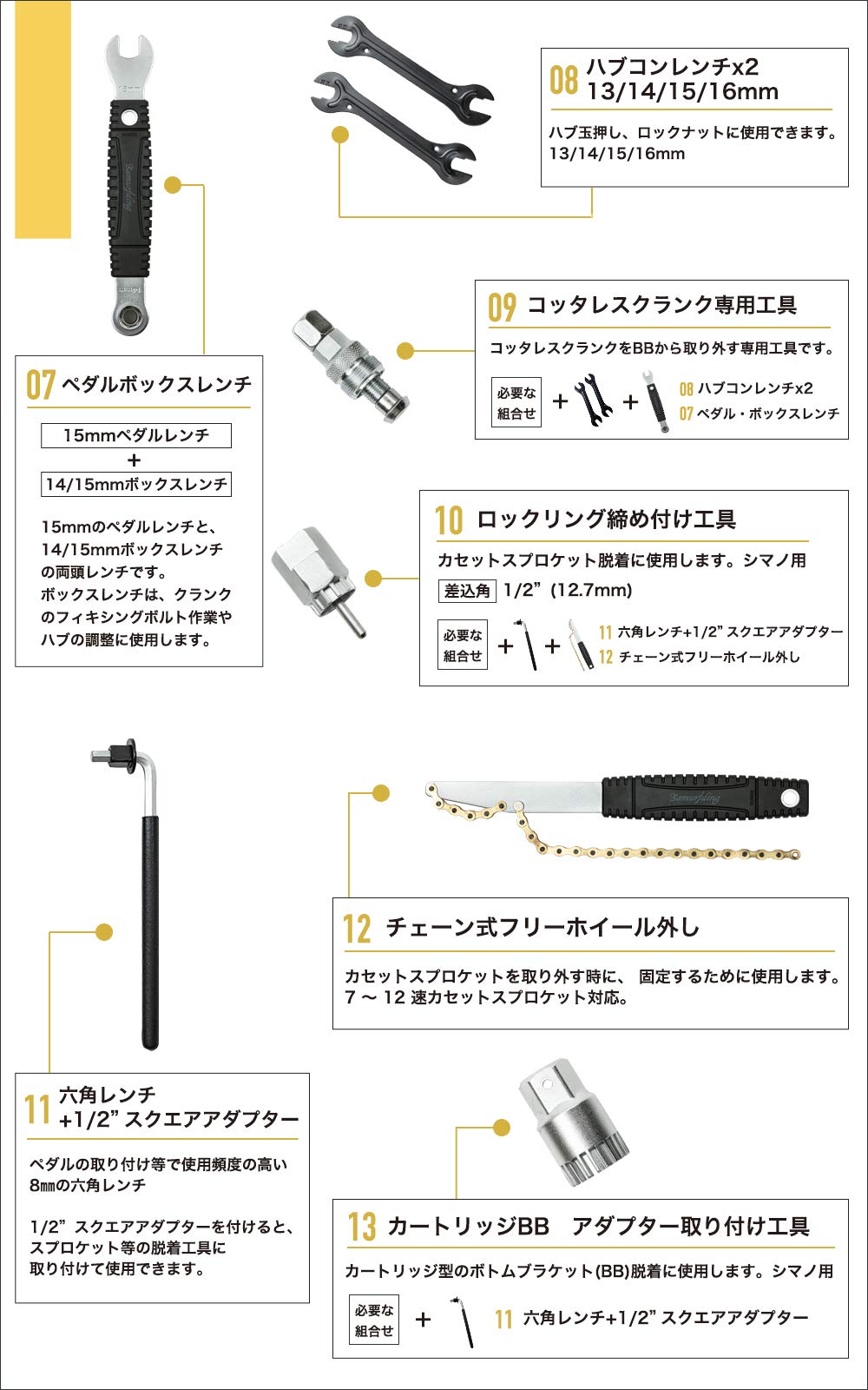 Amazon | 【ミッシングリンク工具・ワイヤーカッターも付属 