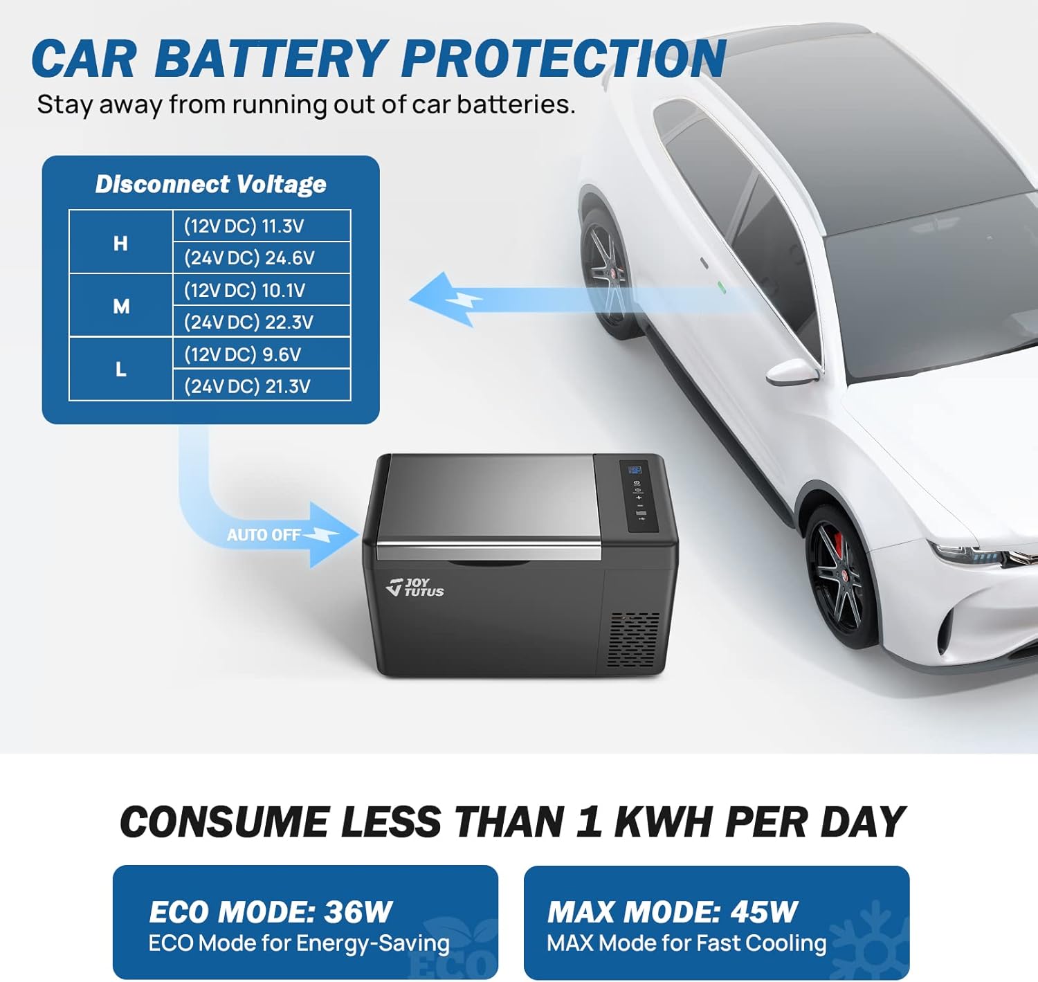 Car battery protection and power consumption modes