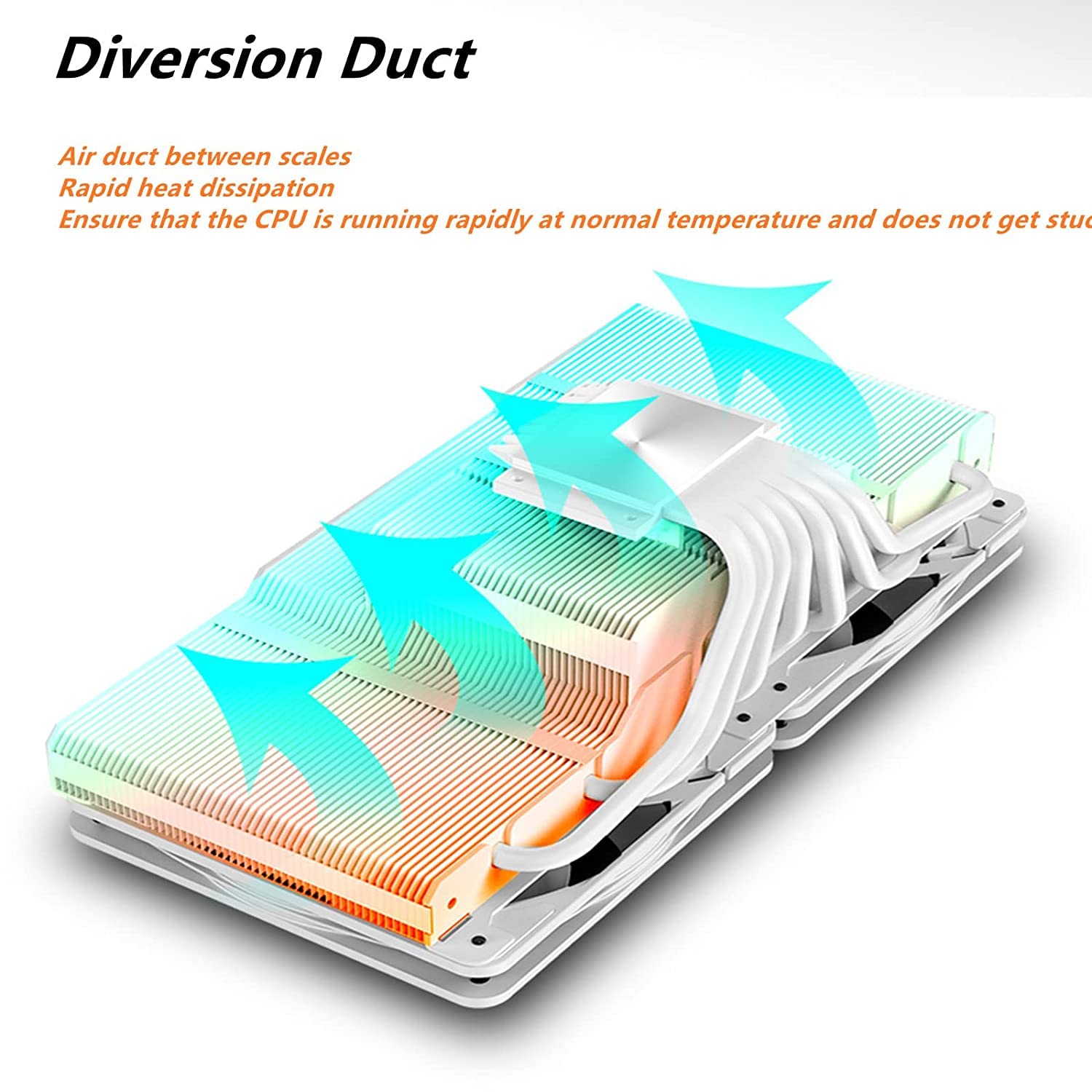 JIUSHARK JF13K Diamond,Top-Down CPU Air Cooler,6mm x 7 Copper Heat Pipes 2×120 * 120 * 15mm PWM&ARGB Fans 250W TDP SuitableFor Intel LGA 1700/1200/115X AMD AM5/AM4