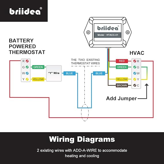 Add-A-Wire Accessory, Briidea Common Wire Kit for All 24VAC Thermostats (4 to 5 Wires), White