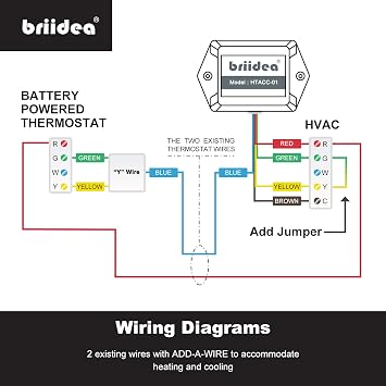 Add-A-Wire Accessory, Briidea Common Wire Kit for All 24VAC Thermostats (4 to 5 Wires), White