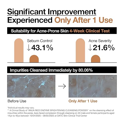 Miniatura 6 de ANUA Polvo limpiador iluminador con enzimas de arroz, máscara de arroz, ceramida, lavado facial suave para aclarar, piel radiante, limpiador facial
