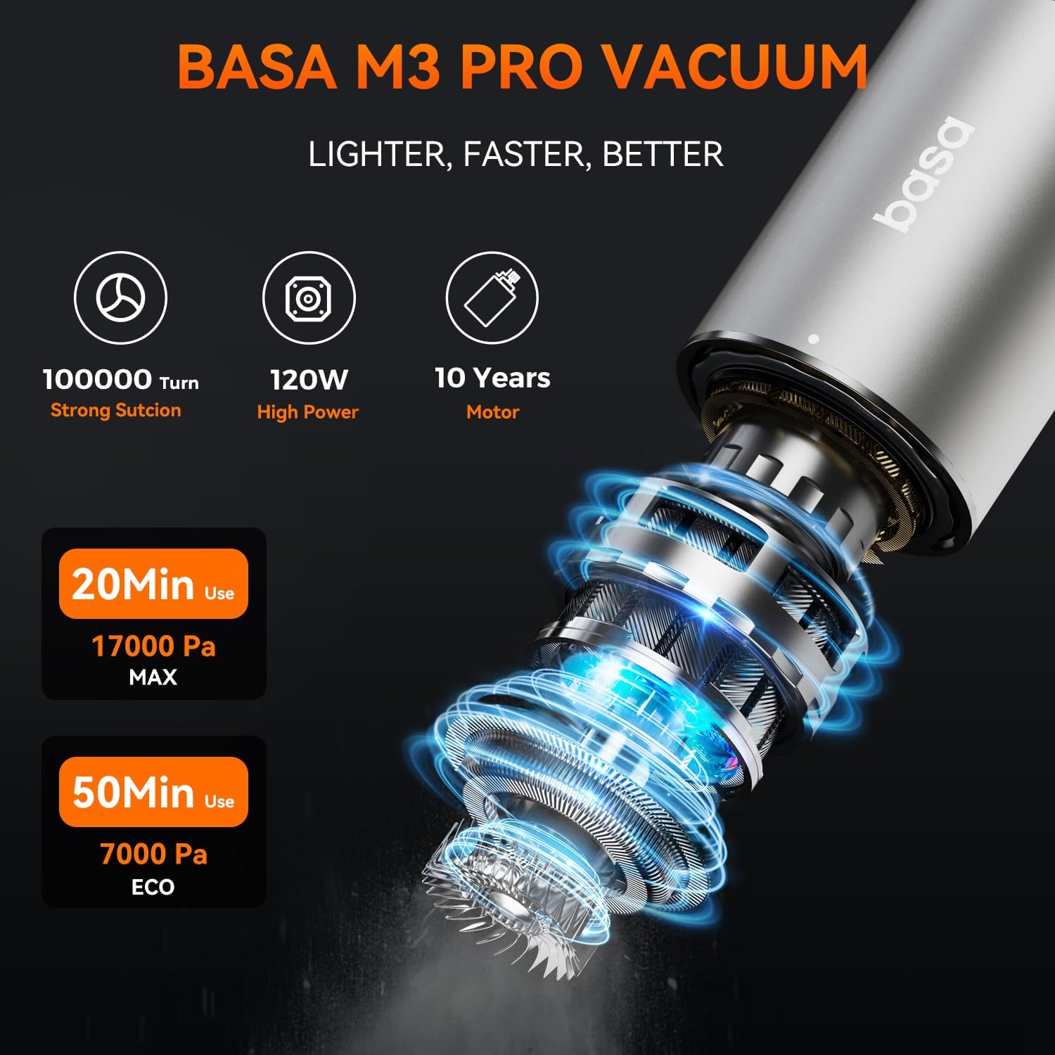 Pocket Car Vacuum with Accessory Kit 6pcs, Cordless, 50 Mins Runtime, 17000pa, 2.5H Type-C Fast Charge, Mini Handheld Vacuum for Home and Outdoor, M3