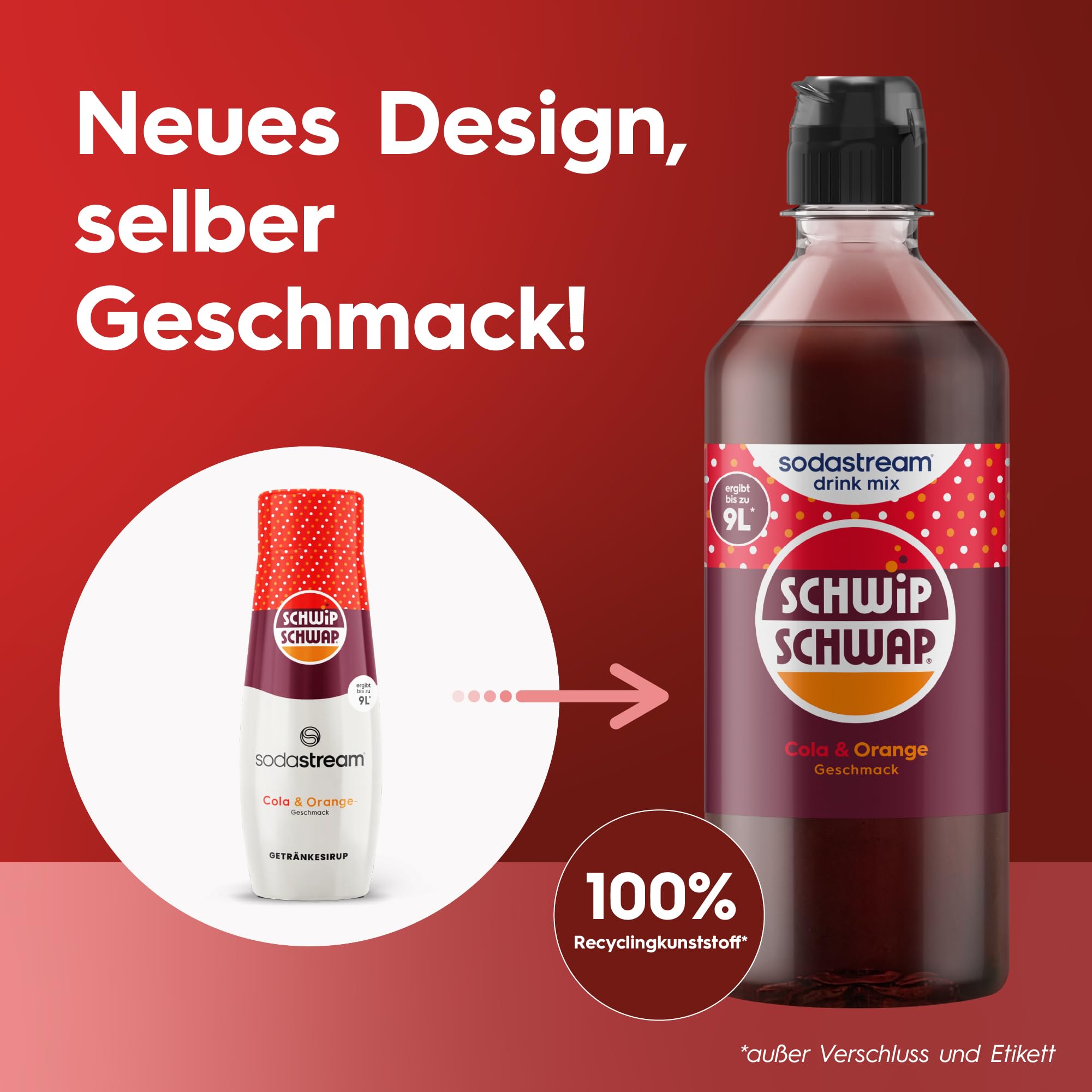 SodaStream drink mix Schwip Schwap · Cola-Orange Getränkesirup für Wassersprudler · 4 x 400ml
