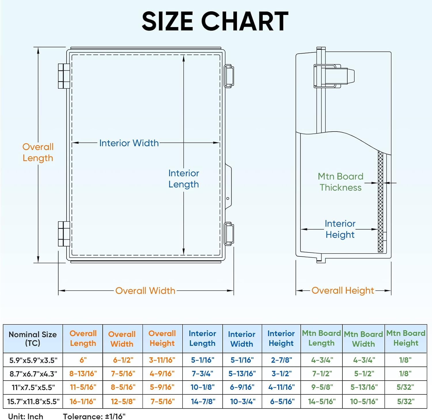 TICONN 100 Pcs Solder Seal Wire Connectors +Waterproof Electrical Junction Box