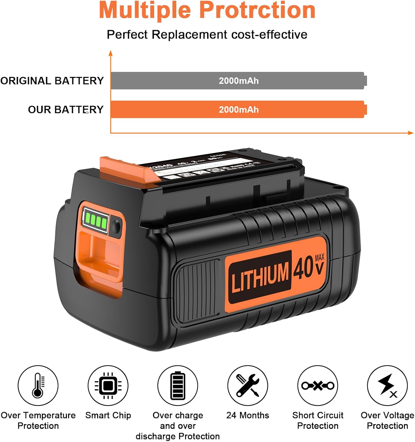 40V Lithium Battery Replacement Battery Compatible with Black and Decker 40 Volt LBX2040 LBXR2036 LBXR36 LBX1540 LBX2540 and All 36V/40V Power Tools