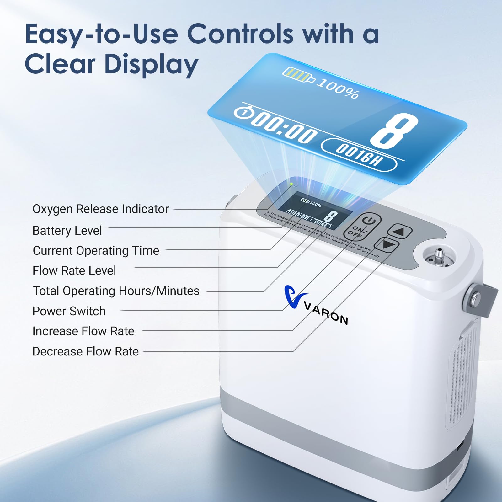 Concentratore di ossigeno mobile, 1~8 L/min, regolabile, 95% di ossigeno con batteria, concentratore di ossigeno portatile, apporto di ossigeno a impulso