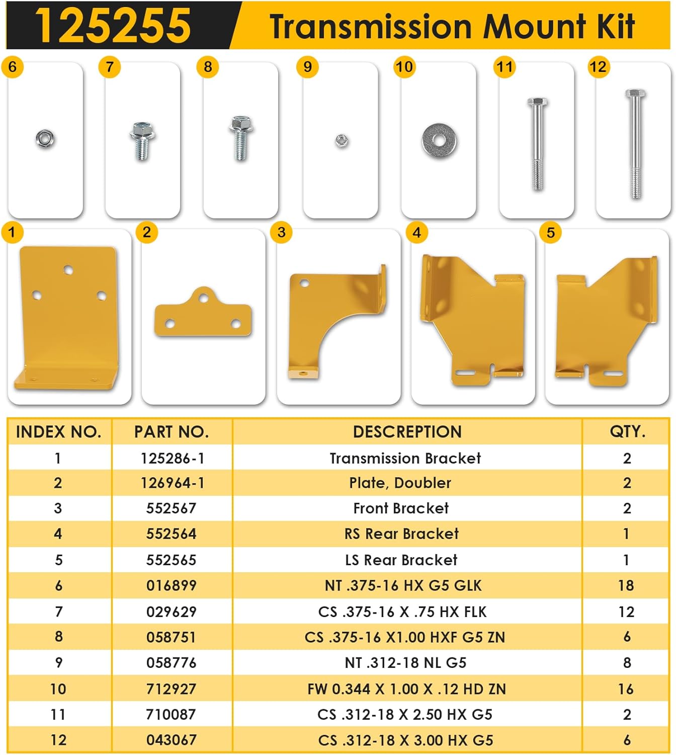 125255 Hydro Transmission Brackets Kit for Hustler Raptor Zero Turn Mower 552564 552565 552566 552567, New Upgraded Thicker Brackets Replacement Service Kit