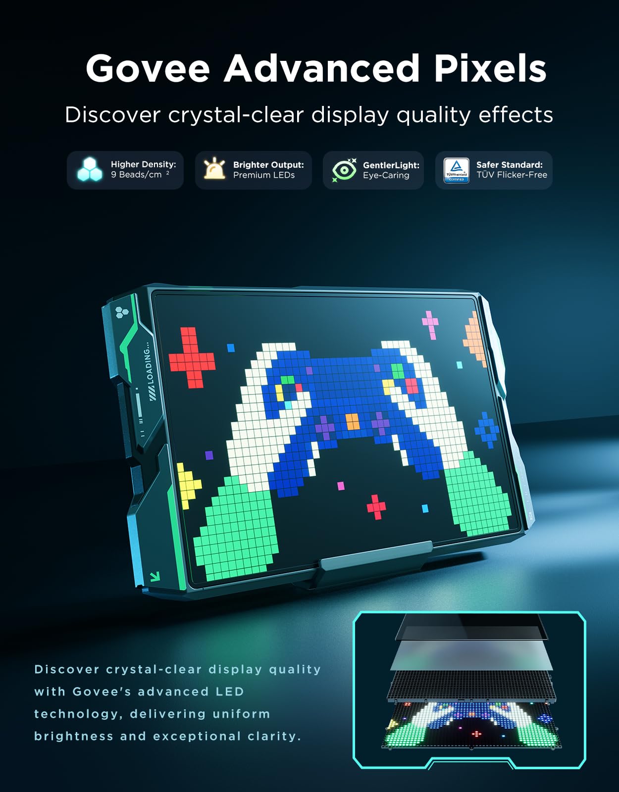 Govee Pixel Light Gaming Rettangolo, Pannello LED RGBIC 52x32, 150 scene e 10 modalità musica, funzioni AI, compatibile con Alexa e Google Assistant per camere da gioco