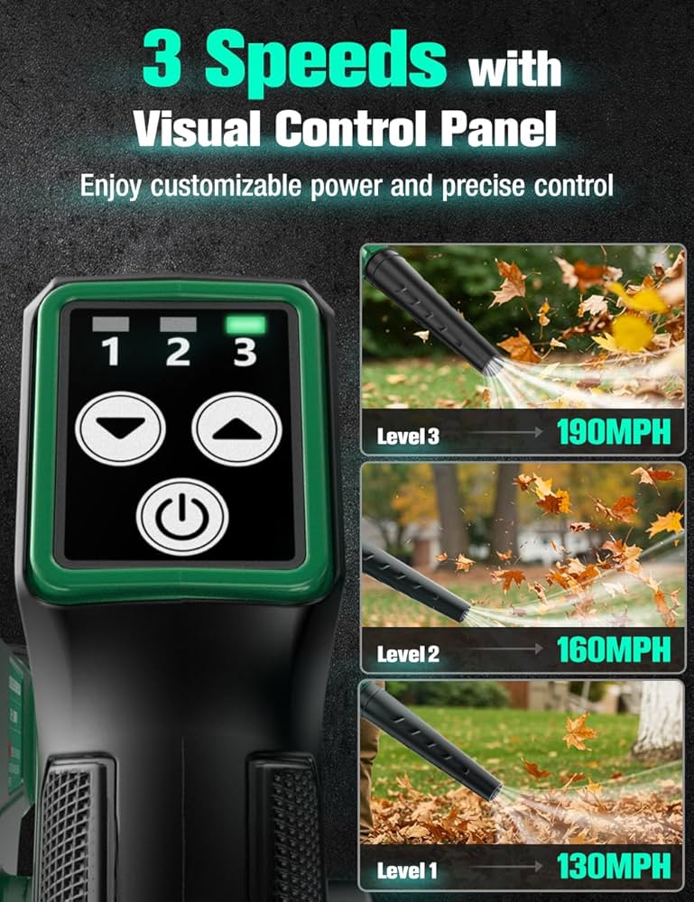 Amazon.com: KIMO 20V Weed Wacker and Blower Combo w/2 x 2.0