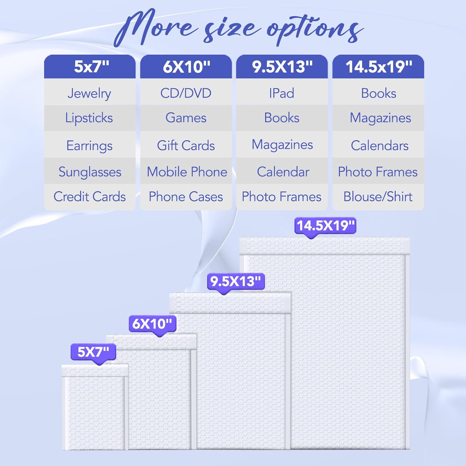 Fuxury Bubble Mailers 14.5x20" 15 Pack White Extra Large Padded Envelopes Usable Size 14.5x19" Self Seal Bubble Envelopes Padded Mailers Shipping Bags for Mailing book Clothes Small Business #7