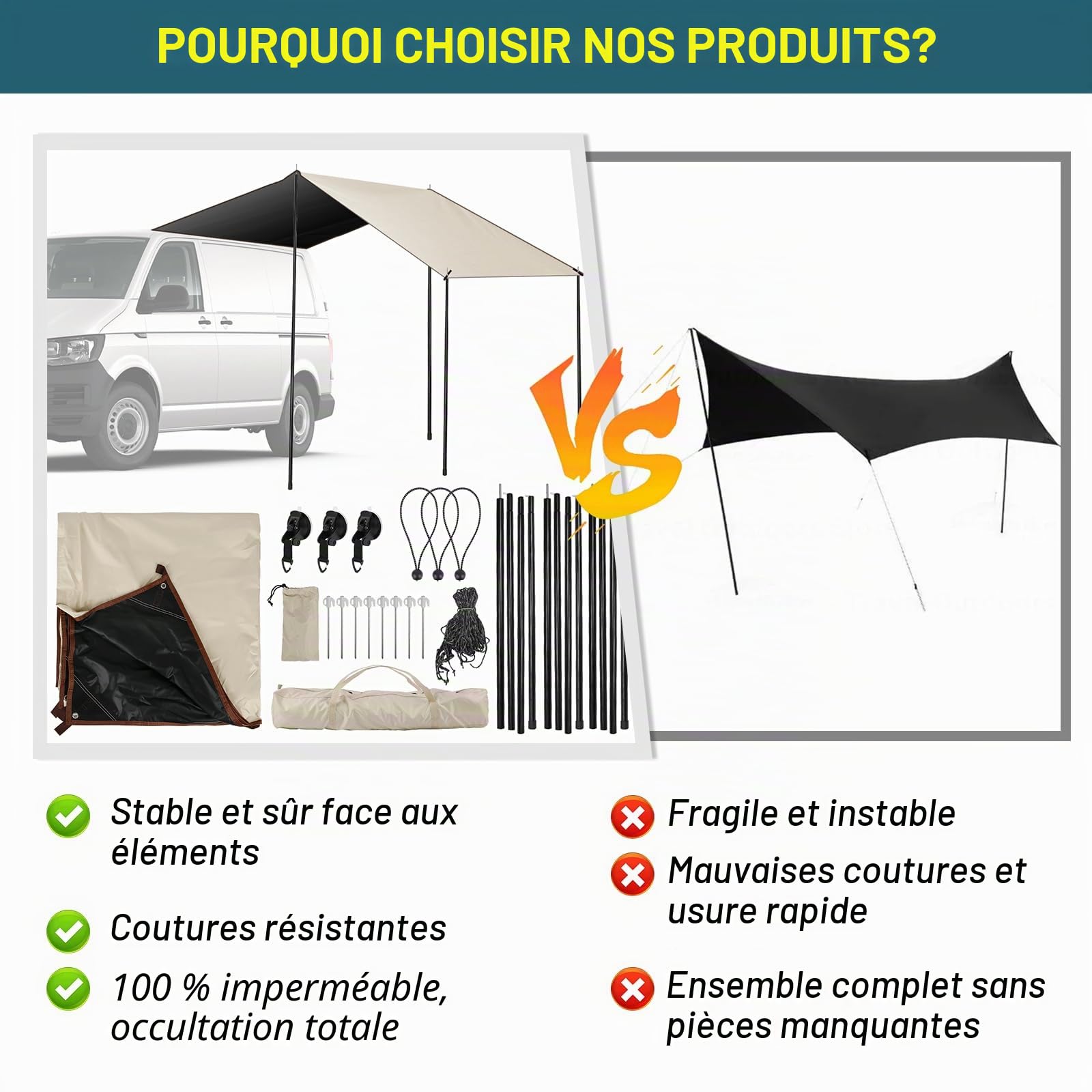 Auvent de Voiture Universel, Auvent Hydrofuge 240 cm/95 Pouces, Voile Ombrage de Voiture pour Camping avec Kits Complets, Montage À Ventouse Flexible