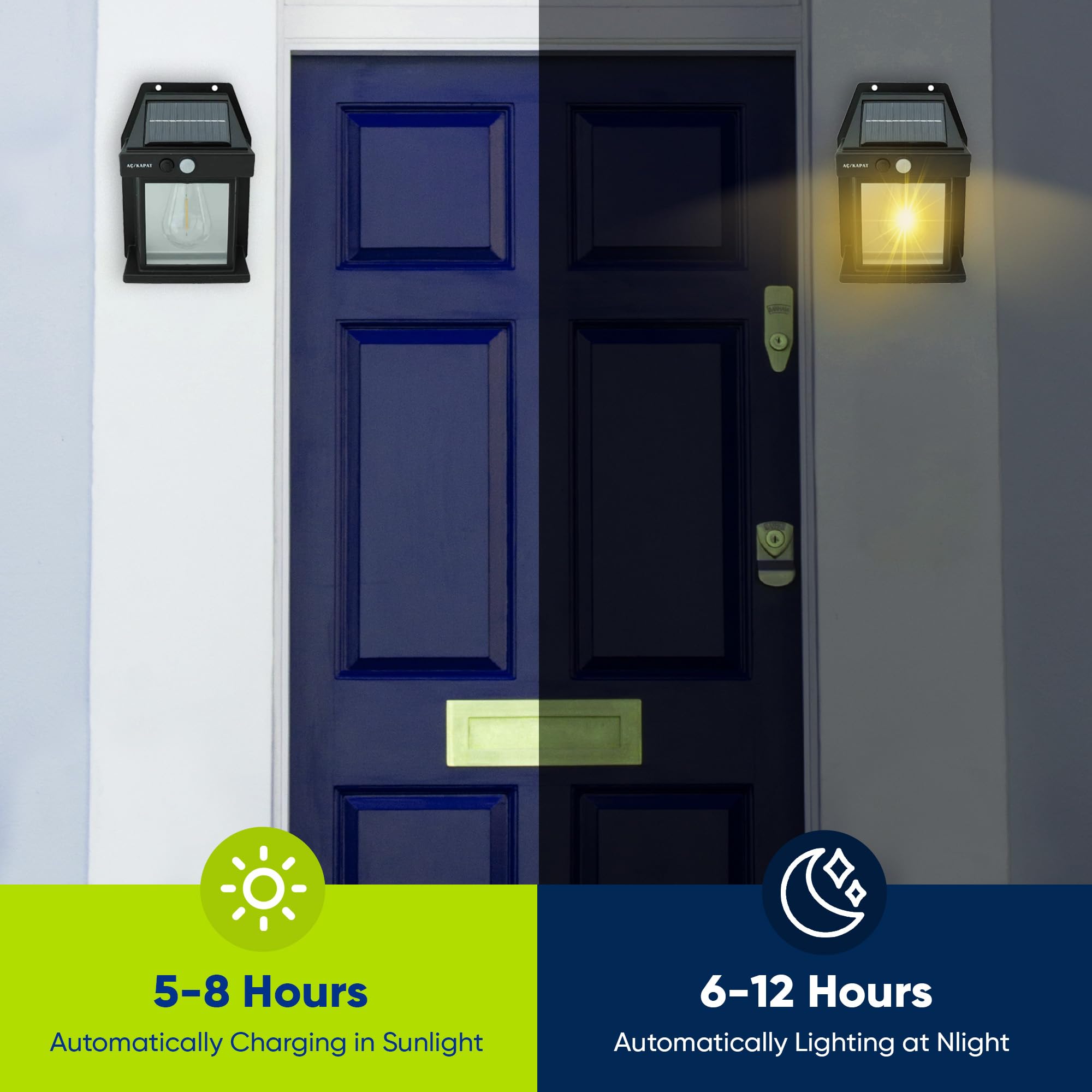 Solar Laternen Wandleuchten Außen mit 3 Modi, Dämmerung bis Morgendämmerung Bewegungsmelder Lichter, IP65 Wasserdicht, Outdoor Solarleuchten für Haus, Veranda, Garage, Hof (1 Pack)