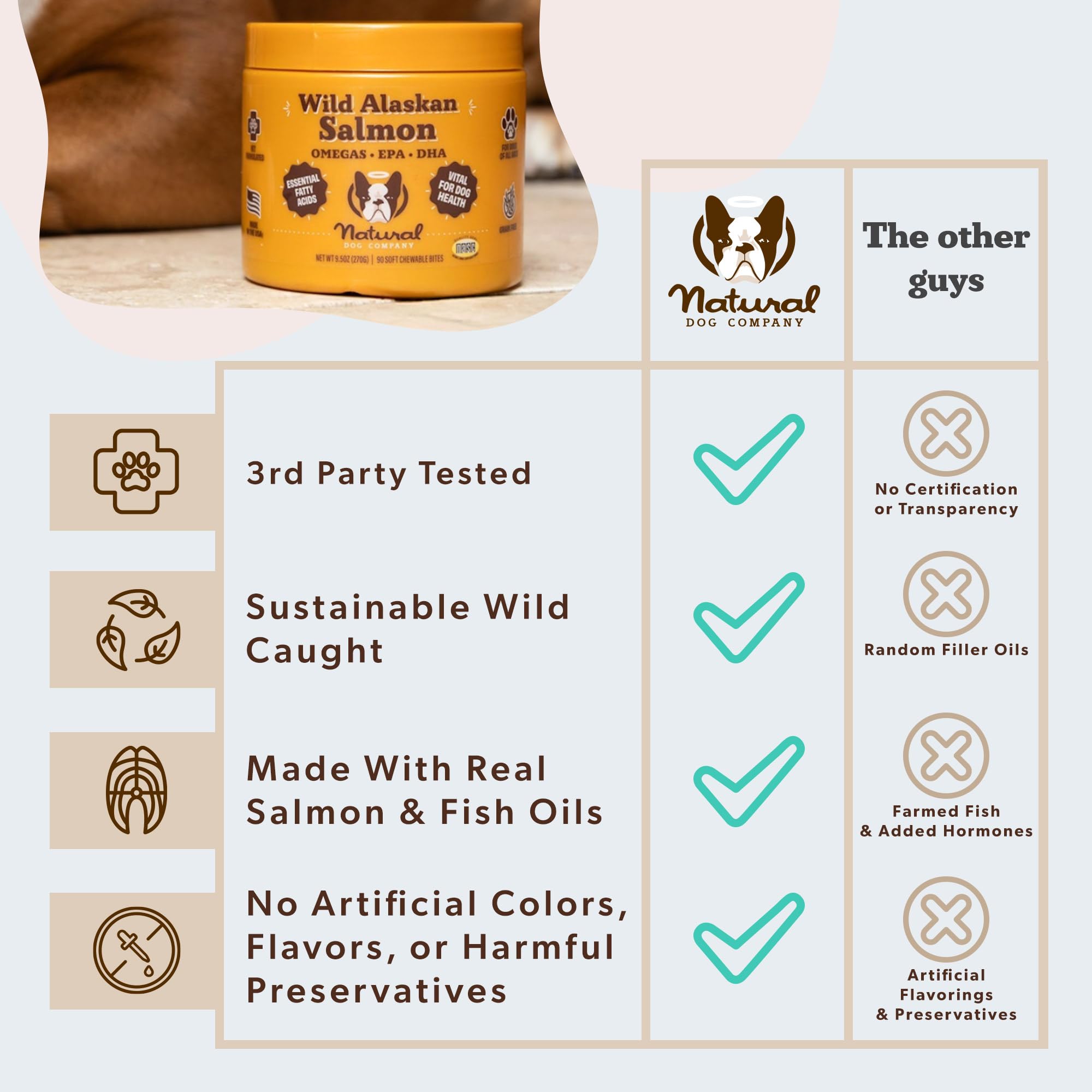 Natural Dog Company Wild Alaskan Salmon Chews for Dogs - 90 Count — Amazon image 8