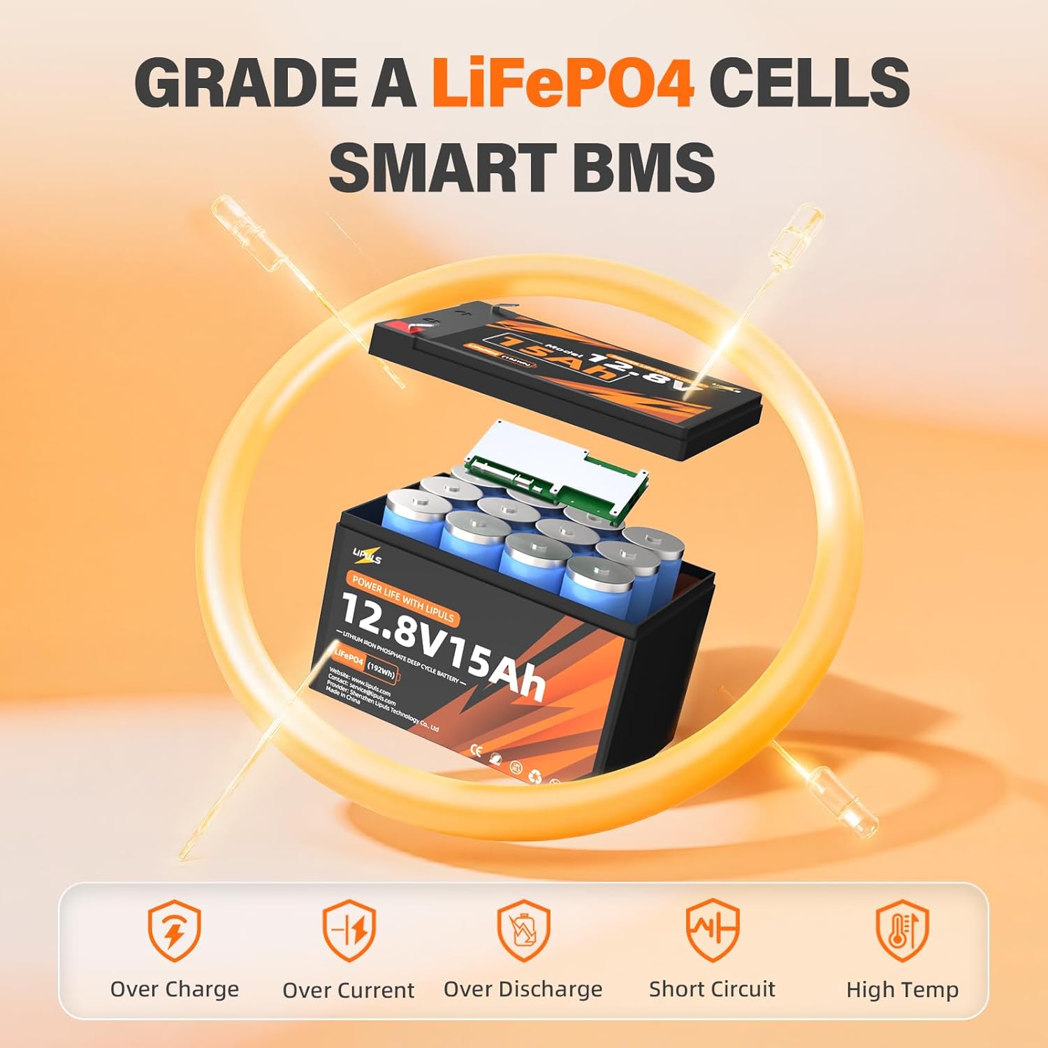 12V 15Ah LiFePO4 Lithium Battery, 12.8V 15Ah Deep Cycles Battery Built-in 20A BMS & Grade A Cells, 192Wh, Up to 4P4S Flexibility for Small UPS, Fish Finder, Solar Power, Radio