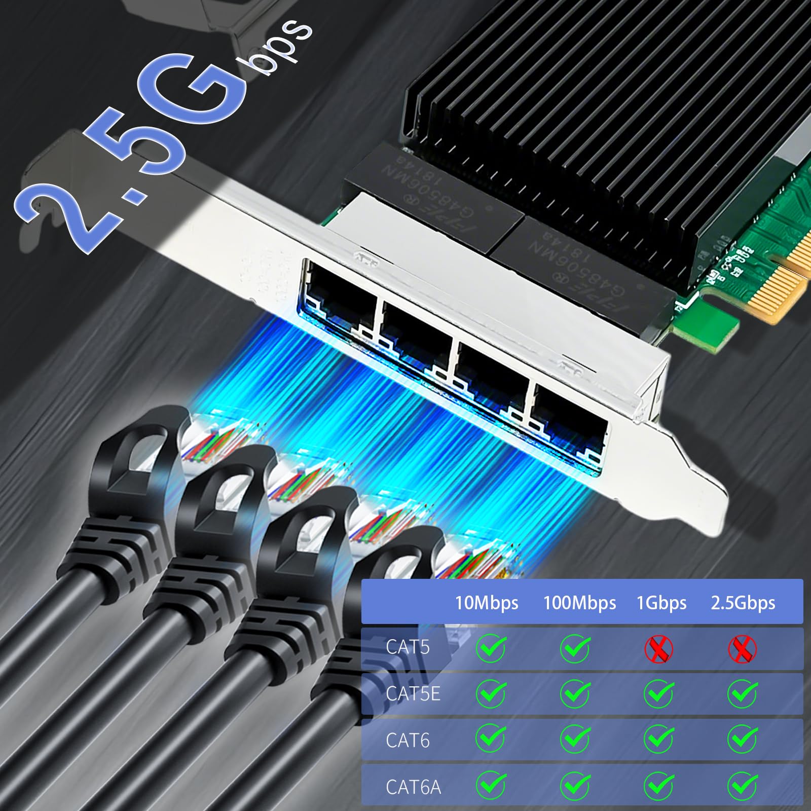 GLOTRENDS ST7419 Scheda di rete 2.5 Gb con 4 porte RJ45, controller Intel I226-V, PCIe 3.1 x4, profilo ribassato, supporto per l'avvio PXE, per router, NAS, ESXi e Proxmox