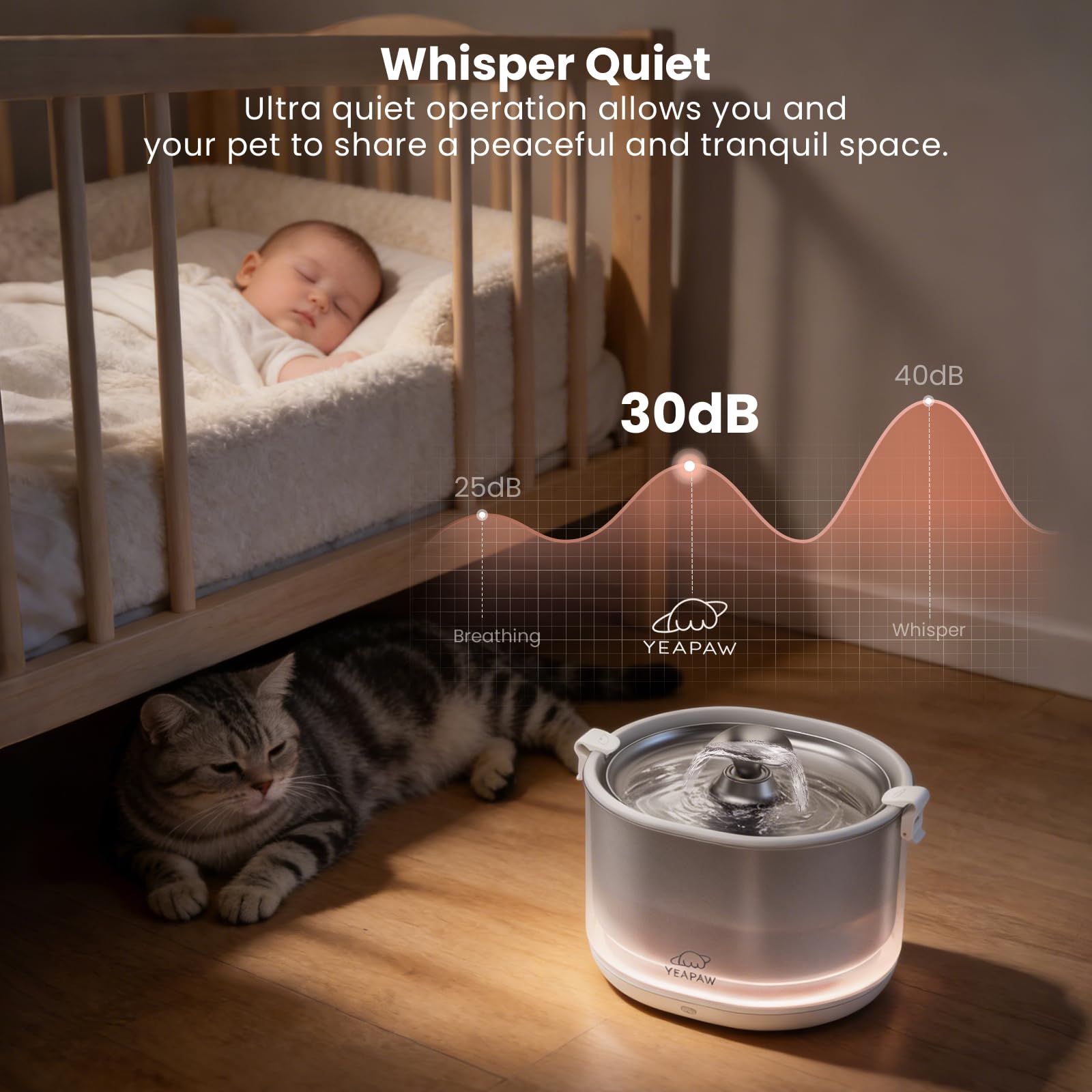 Cat Water Fountain Pumpless Stainless Steel Buckets & Bowl Wireless Pet Water Fountain 2.5L Water Fountains for Cats Indoor Dispenser Easy to Clean BPA -Free White - image 5