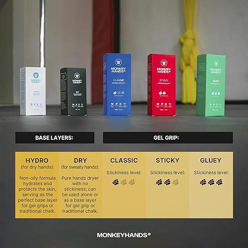 Miniatura 7 de MONKEY HANDS MonkeyHands Gel Grip Pole Dance, Calistenia, Anillos, Parkour, Gimnasia, Padel, Tenis y más  Alto Rendimiento  Respetuoso con la Piel