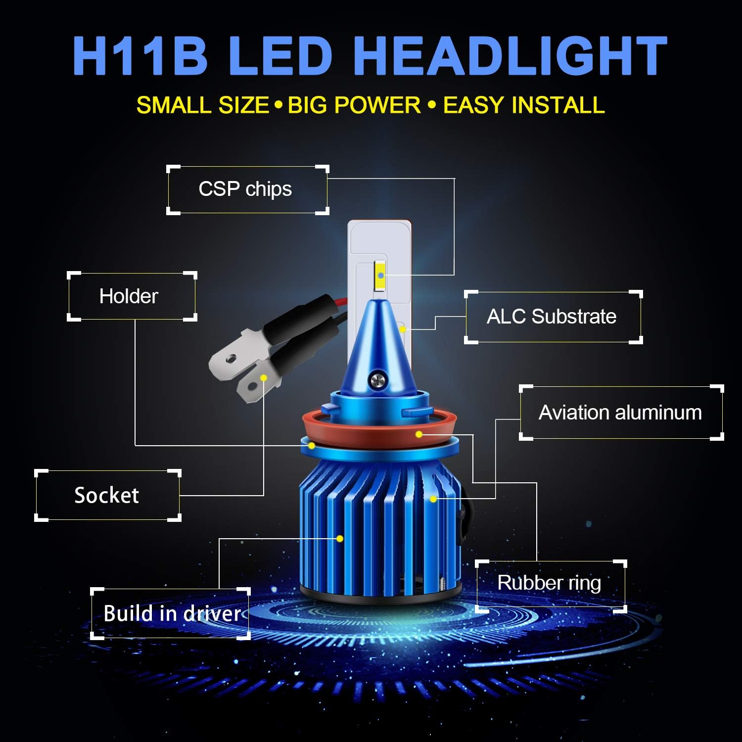 WinPower H11B LED Headlight Bulb, 10400lm Conversion Kit 35W 6000K Cool White, 2 Pack