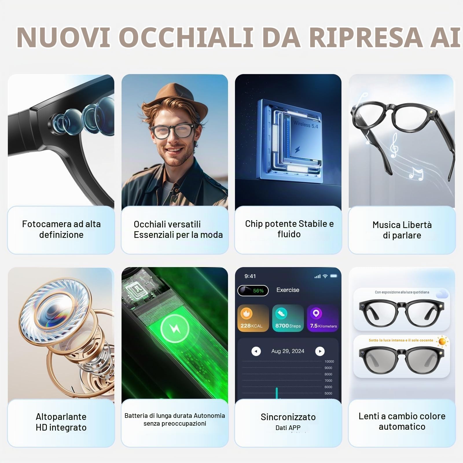 Occhiali Con Videocamera, Occhiali Video Con Lenti Fotocromatiche, 2MP HD Occhiali Intelligenti, Occhiali Sportivi Per Esterni Con Videocamera E Registrazione, Occhiali Indossabili