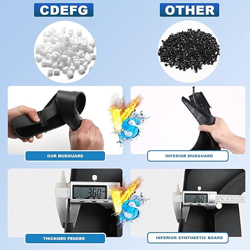 Miniatura 5 de CDEFG - Guardabarros mejorados para RAV4 2019 2020 2021 2022 2023 2024 guardabarros para guardabarros delanteros y traseros, juego de 4 (negro)