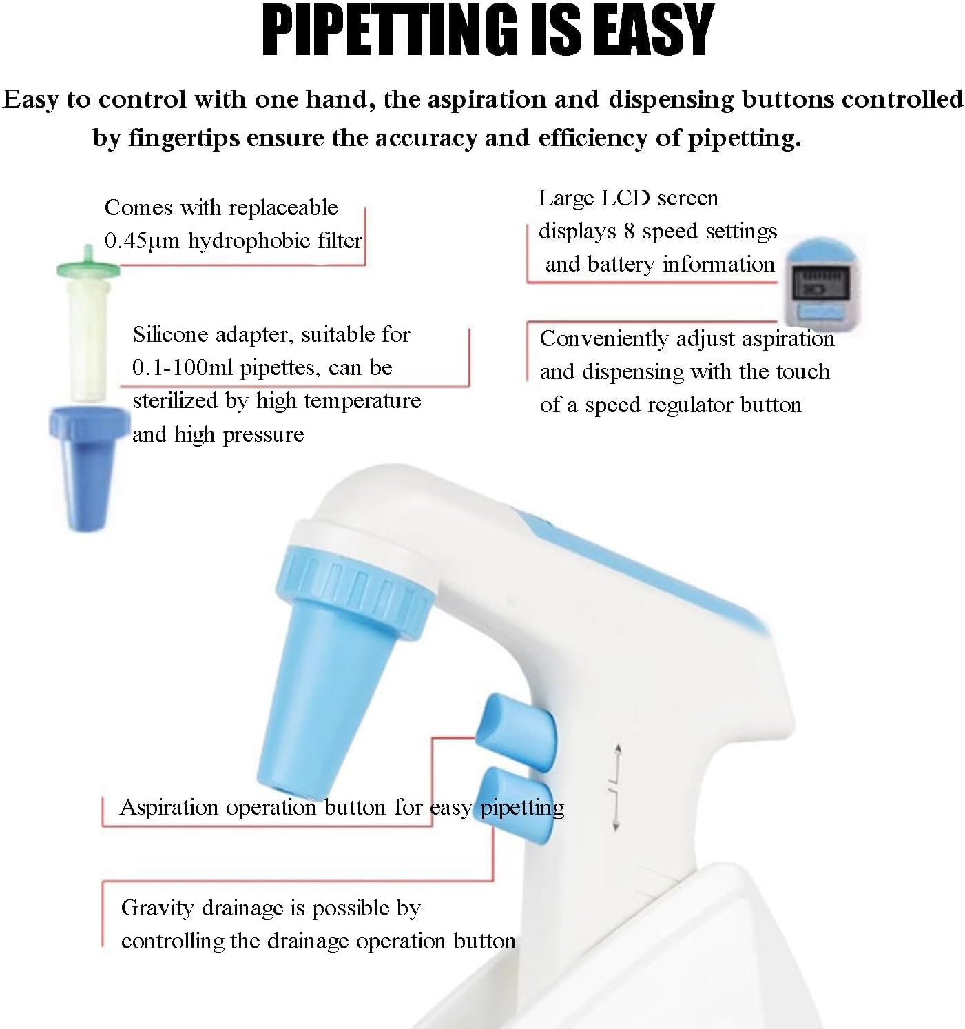 Lab Electric Pipettor, 0.1-100ml Portable Pipette Filler, 8 Adjustable Speed, 0.45um Filter, Pipette Controller for Biology, Chemical, Lab
