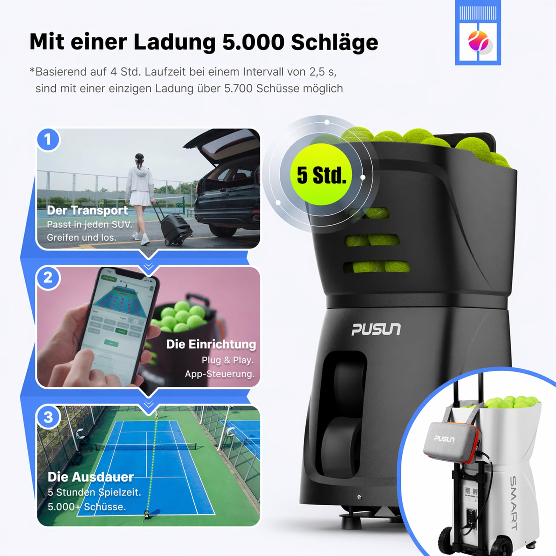 PUSUN PT-Smart Tennis & Padel Ballmaschine | App-Steuerung, 120 km/h, 14,8 kg, 5h Akku, 12 Modi, 6 Spin-Stufen, 28 Punkte, 100+ Bälle, Portabel für Training vom Anfänger bis Profi