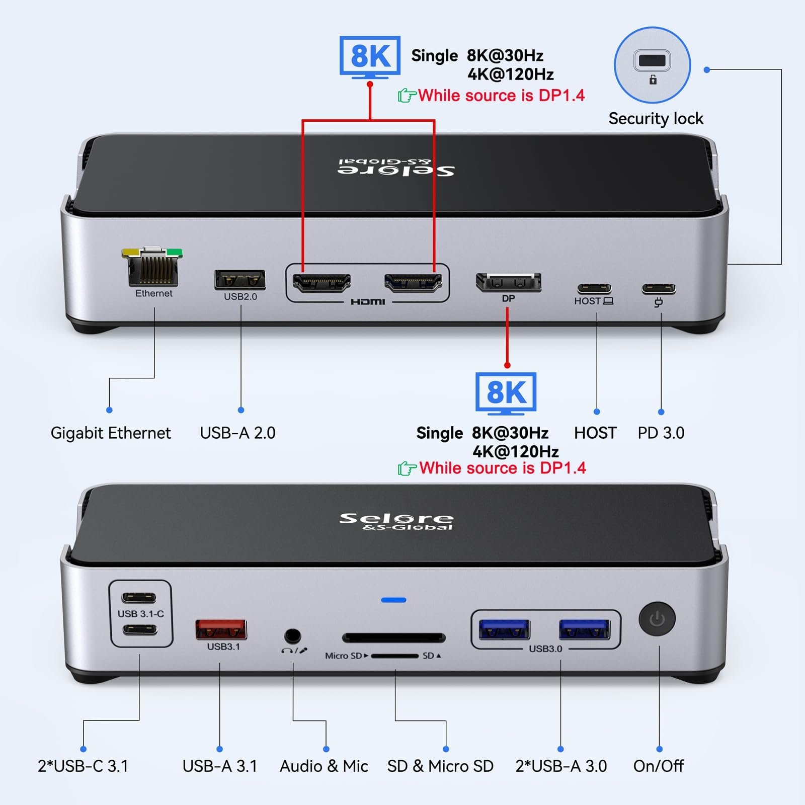 Docking Station USB C con alimentatore da 65 W 15 in 1 docking Station USB C DP&Dual HDMI Single 8K Triple 4K 30Hz Display per DP1.4 10Gbps USB 3.1&2 USB C, 2 USB3.0, USB2.0, RJ45, 100 W PD, SD/TF,