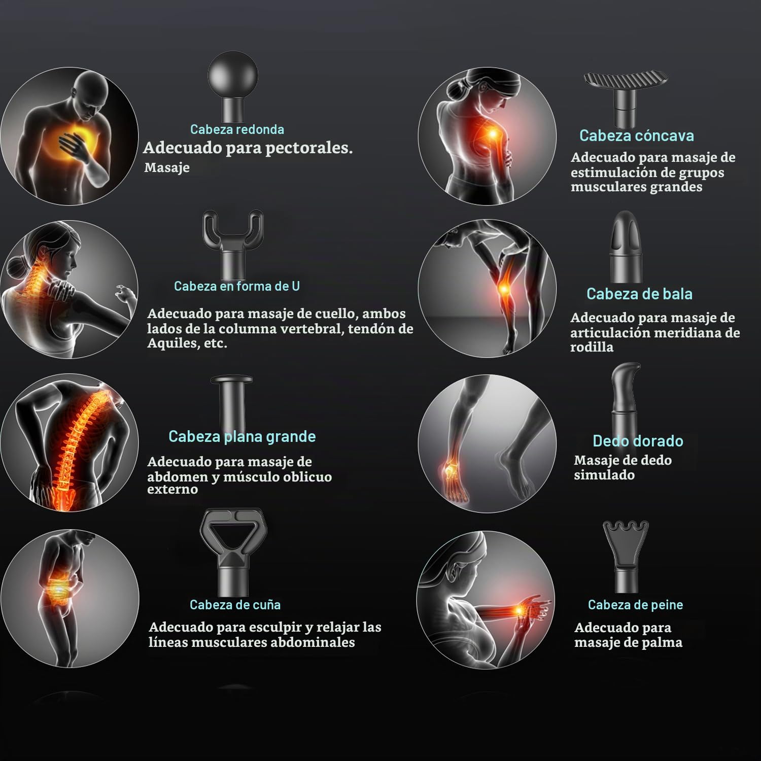 Pistola de masaje de tejido profundo, pistola masajeadora de espalda de percusión para atletas, pistola de masaje muscular para aliviar el dolor con 10 cabezales de masaje y 20 velocidades (negro