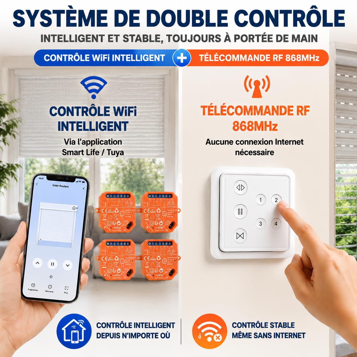 LoraTap Interrupteur Volet Roulant Double Commande: App WiFi + Télécommande Sans Fil – Voix Alexa Google Assistant – Programmation – Interrupteur Manuel Conservé – Moteur AC 4 Fils 300W