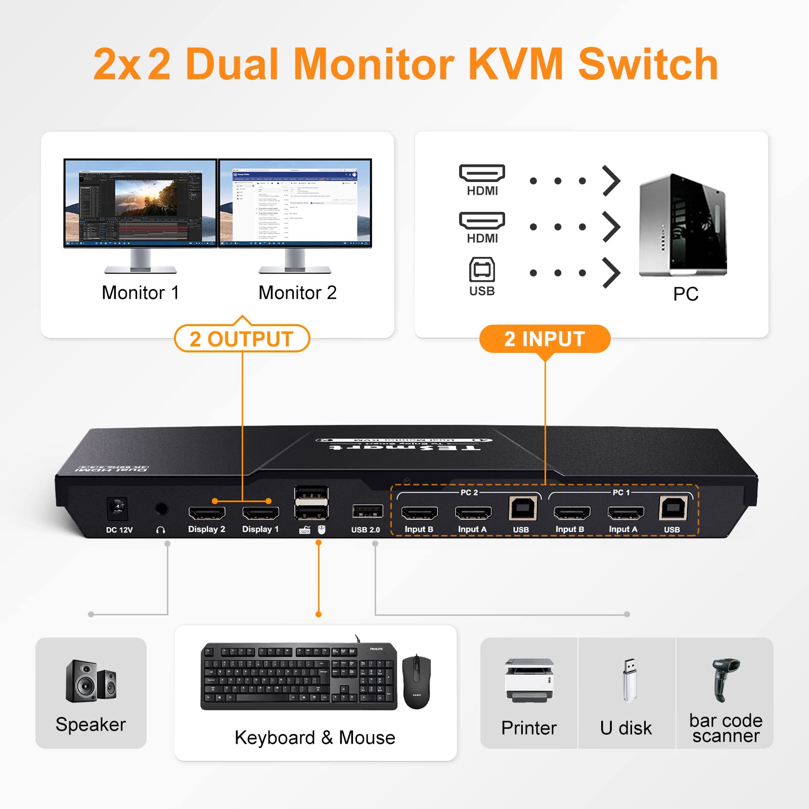 Buy TESmart HDMI KVM Switch 2 Port Dual Monitor Extended Display, UHD 4K60Hz RGB 444, USB Hub