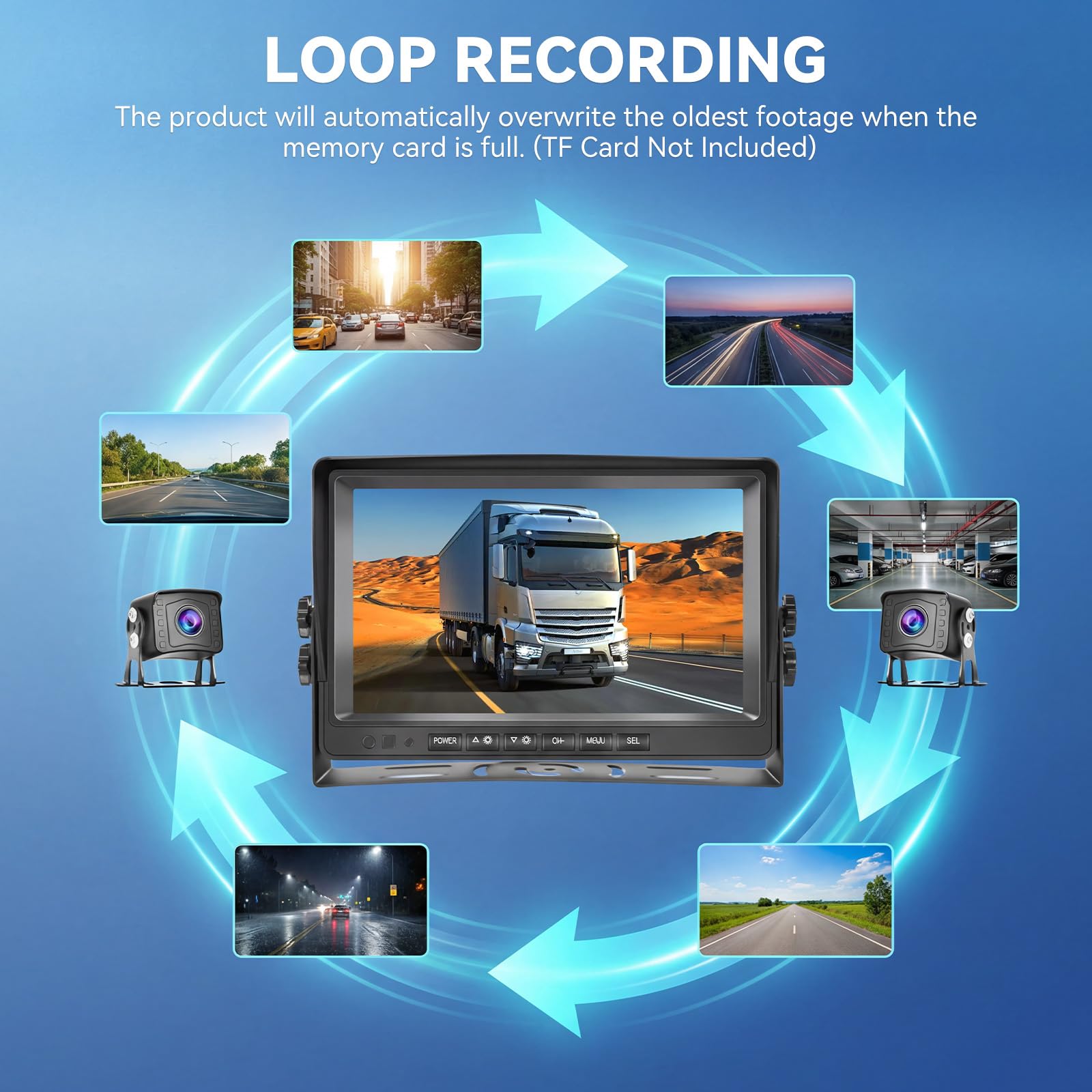 Backup Camera Set con Monitor HD da 9", Visione Notturna a Colori, Impermeabile IP69, 2 Reversing Cameras con Cavo da 10m per Camper/Camion/Autobus/Furgoni/Rimorchi/Pick-up (12-35V)