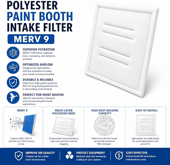 Paint Booth Intake Filter Panel, High Performance Dual-Layer Polyester with Dry Tack (20/case, 20 x 20)