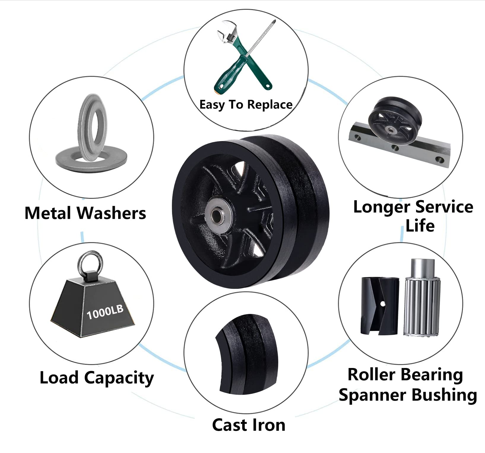 Ruote In Ghisa Da 15,2 X 5,1 Cm, Cuscinetto A Rulli, Foro Da 1/2", Set Di 4 Ruote Resistenti Con Capacità Di 2,177 Kg (confezione Da 4 - Foto 2