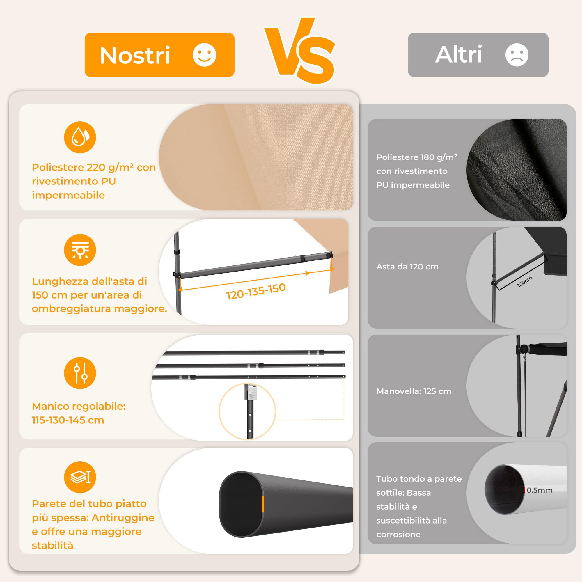 Tenda da Sole a Morsetto con manovella regolabile, Impermeabile Anti-UV, 200 cm x (120-150) cm Cachi