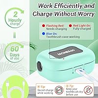 Vista 5 de MONESAO Estuche Sanitizador para Cepillos de Dientes, Fundas para Cepillos de Dientes con Soporte, Cepillo de Dientes Recargable para Viaje y Hogar