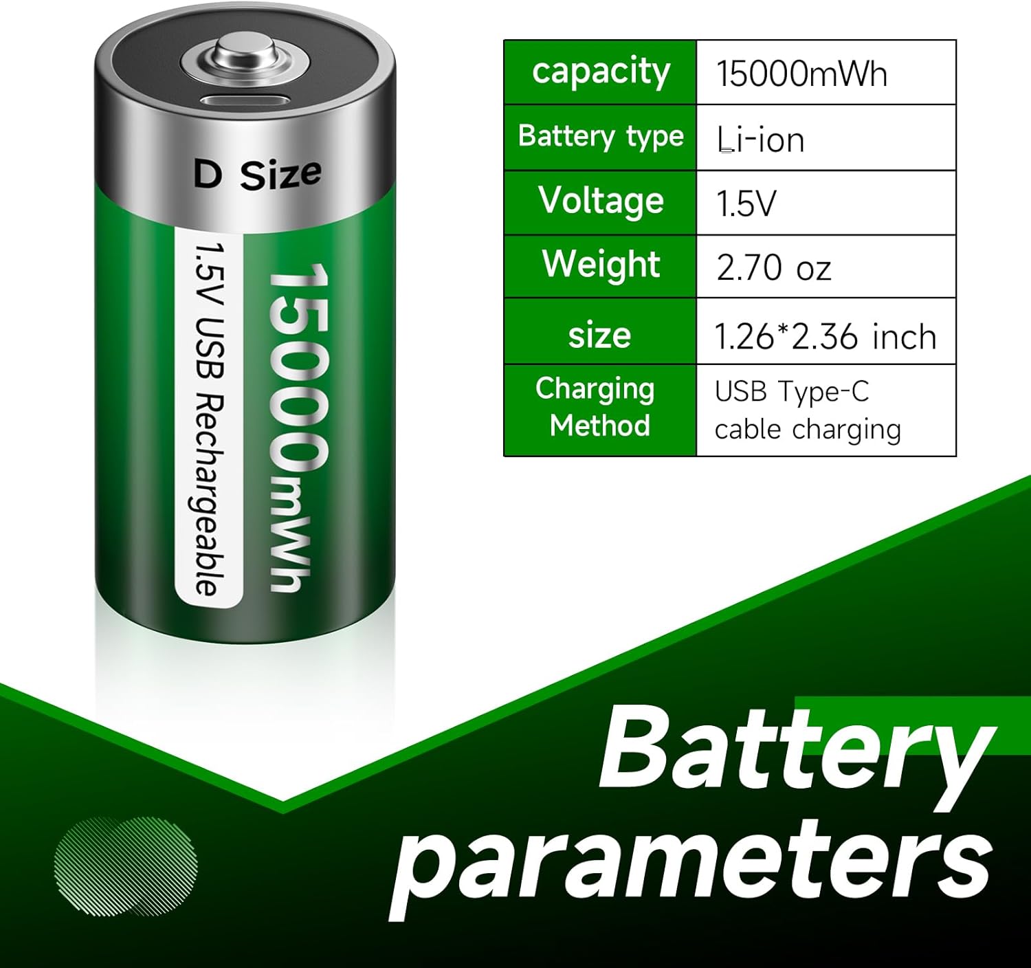 D Cell Rechargeable Batteries 8-Pack 15000mWh 1.5V Constant Output Lithium ion Battery with 4 in 1 USB-C Cable, 1500 Cycles LR20 D Size Battery, USB Rechargeable D Batteries for Floodlight Toys