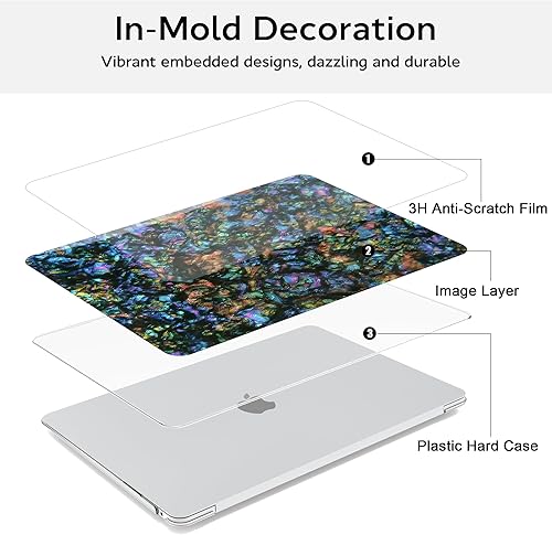 Miniatura 29 de B BELK Funda compatible con MacBook Air de 13 pulgadas 2022 2021 2020 2019 2018 M1 A2337 A2179 A1932, carcasa rígida de plástico + cubierta de Shiny