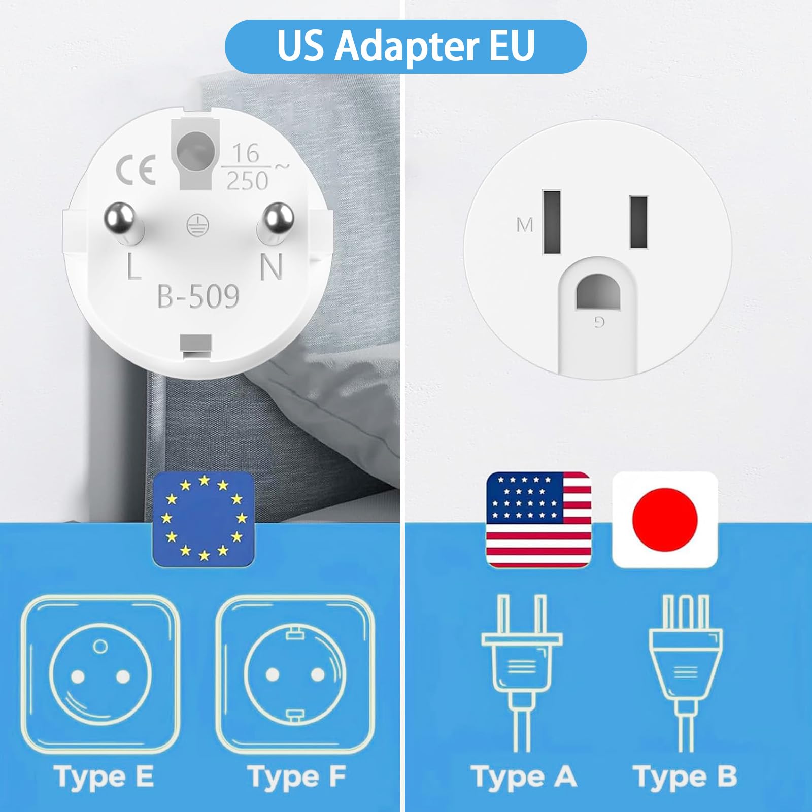 USA‑EU Adapter‑B – Adapter van Amerikaanse stekker naar Europese stopcontacten