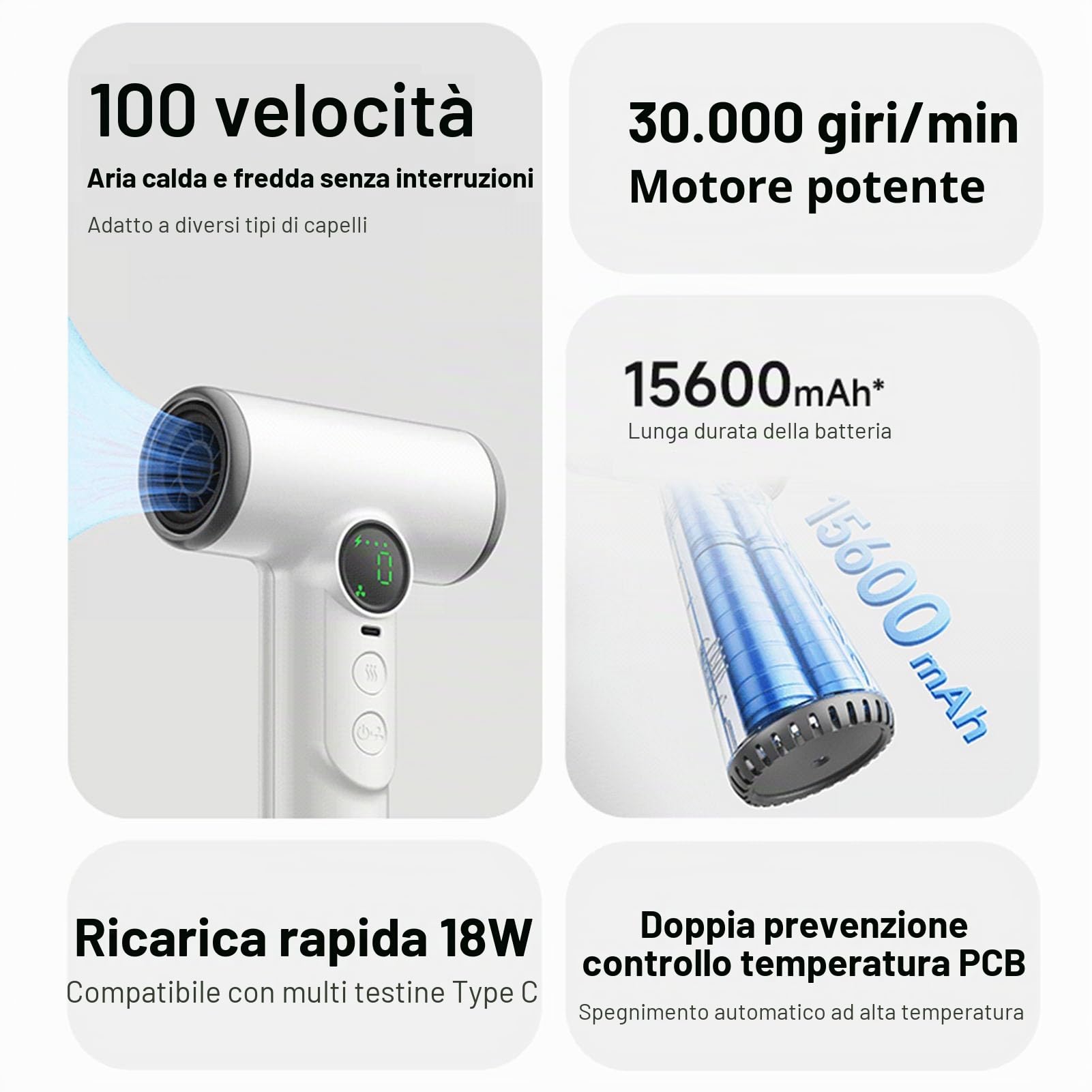 Bewinner Asciugacapelli a Corda con Batteria Ricaricabile da 15600 MAh e Ricarica USB, Freddo/caldo Regolabile, Asciugatura Rapida, Asciugacapelli Portatile per Viaggi, Campeggio