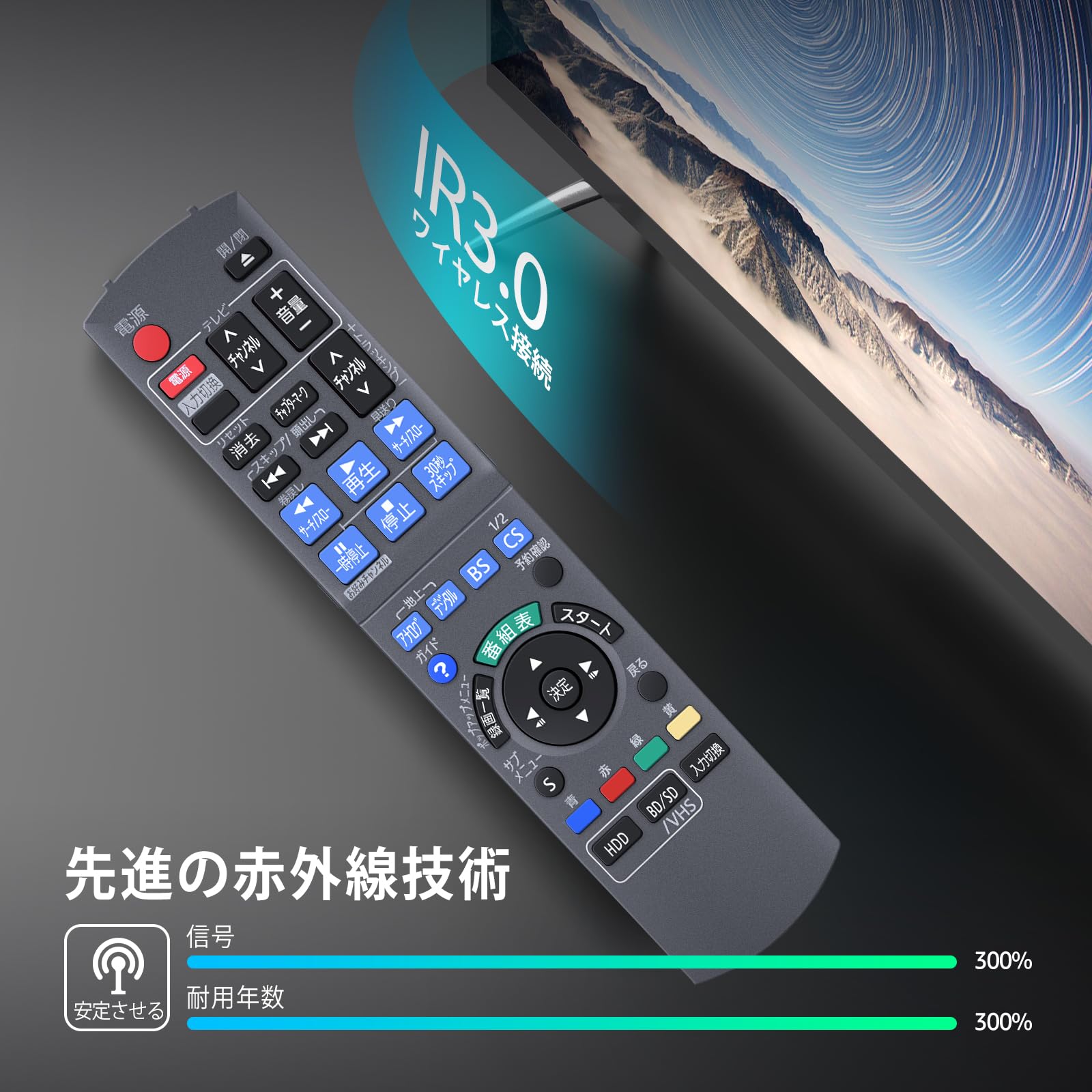 Amazon | ブルーレイリモコン N2QAYB000298 for Panasonic