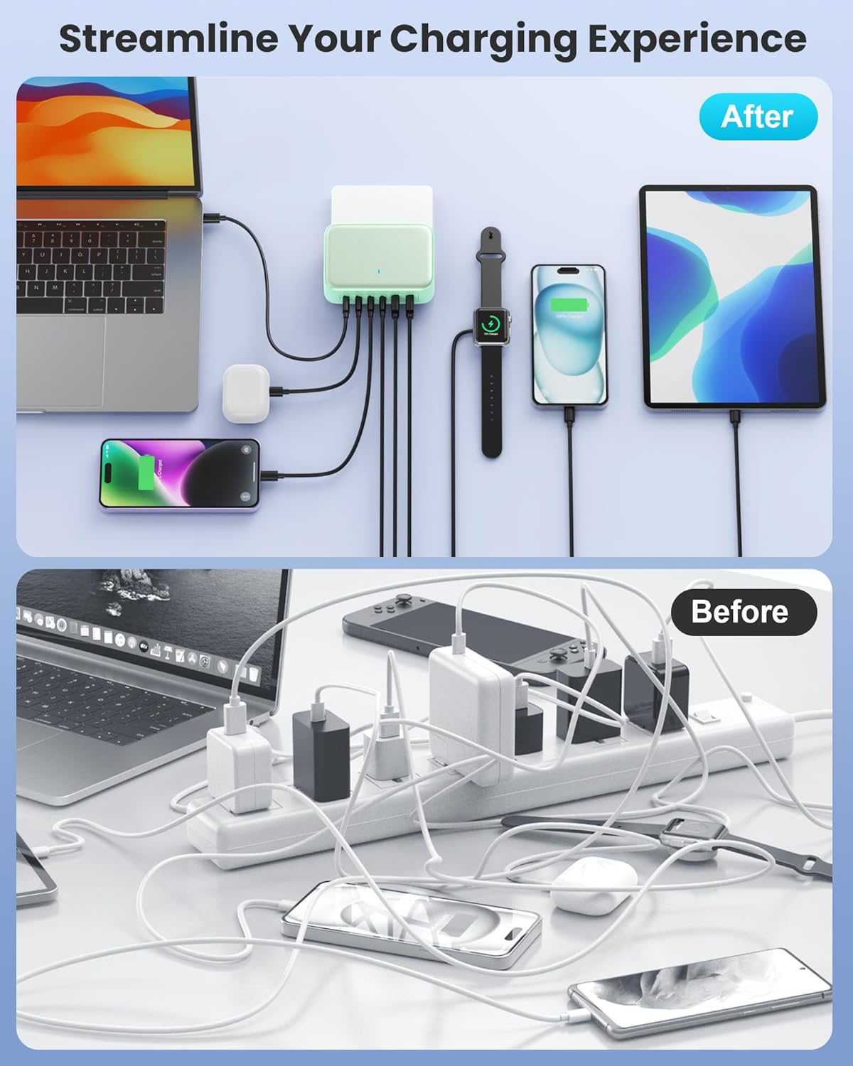 USB C Charger 200W USB C Charging Block,6 Ports GaN IV Foldable Wall Charger,QC4.0 Fast Charging Station Hub,PD 65W Laptop Charger for MacBook Pro/Air,Dell,iPhone 16/15,iPad,Galaxy,Steam Deck (Green)